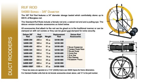 Ruf Rod 3/8 Diameter Series 54000