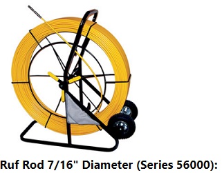 Ruf Rod 7/16 Diameter Series 56000